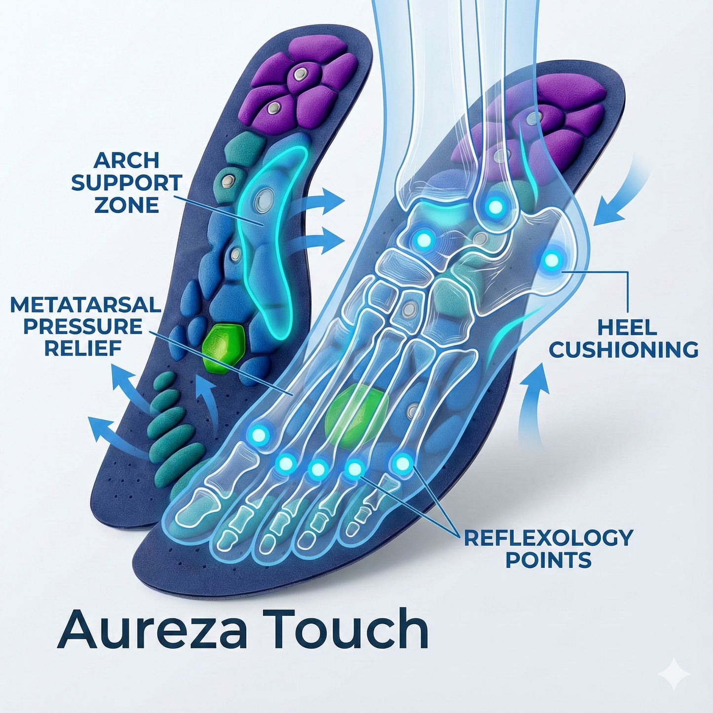 Breathable shoe inserts for neuropathy and foot pain